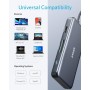Anker Adaptador de concentrador USB C, 7 en 1, Adaptador USB C, con 4 K HDMI, Entrega de energía, Puerto de Datos USB C, Lector