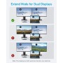 Anker Dual-Display USB-C Hub (10-in-1), 4K @ 30Hz HDM con Power Delivery de 100 W máx., Puertos de Datos USB-C y USB-A de 5 Gbps