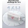 Soundcore Select 2S Altavoz Bluetooth portátil con Sonido Estéreo de 20W, Tecnología BassUp™, Autonomía de 16 Horas,