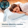 Cecotec EnergySilence 6000 PowerBox Black Floor Fan with Timer, 50 W, 5 x 30 cm Diameter Blades, 3 Speeds, Copper Motor, Rotary