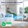 LEVOIT 20dB Intelligent Quiet Standing Fan, DC Motor, Low Consumption Circulator Fan with WIFI, 4 Modes and 12 Speeds at 1614