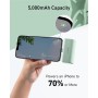 Power Bank Anker 621 con Conector Lightning, Cargador portátil inalámbrico de 12 W con Certificado MFi de 5000 mAh, Compatible