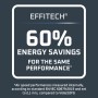 Rowenta Eole Compact, Tower Fan, Exceptional Coolness, Quiet Comfort, 60% Less Energy, VU6220F0