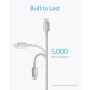 Anker Cable USB C Carga Rapida, 100W Nuevo Cable de Nylón con USB C 2.0, para iPhone 16/15, 16/15 pro, MacBook, iPad, Samsung