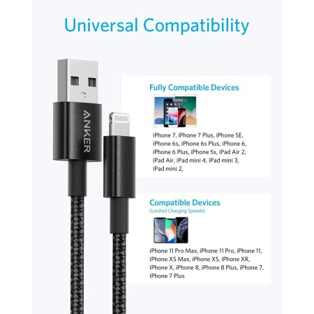 Anker Cable iPhone, paquete de 2 de 1m, cable USB-A a Lightning de nailon premium, cable certificado MFi para iPhone SE/Xs/XS