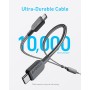 Anker Cable, 2-in-1 USB C to USB C Braide Cable 140W Max,Fast Charging for iPhone 16/16 Pro Max/15 Series,MacBook Air/Pro,and