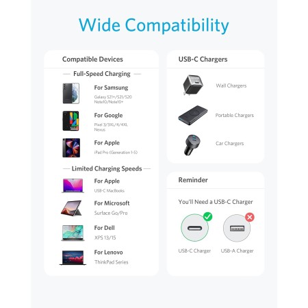 Anker Cable USB C Carga Rapida,60W Cable USB C de Nylón, Paquete Doble, para iPhone 16/16 Pro/16 Plus/15/16 ProMax, iPad