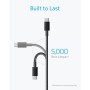 Anker Cable USB C Carga Rapida,60W Cable USB C de Nylón, Paquete Doble, para iPhone 16/16 Pro/16 Plus/15/16 ProMax, iPad
