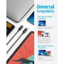 Anker Cable USB C Carga Rapida,60W Cable USB C de Nylón, Paquete Doble, para iPhone 16/16 Pro/16 Plus/15/16 ProMax, iPad