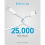 Anker Cable USB C Carga Rapida(60W, 90cm), Cable USB C 2.0, Cable Cargador USB C para MacBook Pro 2020, iPad Pro 2020, Switch,