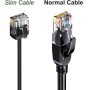Elfcam® - 5m Slim Cat 6 Ethernet Cable, Cat6 32AWG WAN LAN Cable de red, Ultra Slim Negro (5 metros)