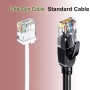 Elfcam® - 5m Slim Cat 6 Ethernet Cable, Cat6 32AWG WAN LAN Cable de red, Ultra Slim Negro (5 metros)