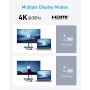 Anker Hub USB C, concentrador Hub USB 332 (5 en 1) con Pantalla HDMI 4K, Puerto de Datos de 5 Gbps y 2 Puertos USB-A para