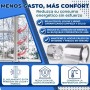 GTKWEX CINTA ADHESIVA IMPERMEABLE TRANSPARENTE 3CM X 10 METROS | CINTA SELLADORA BAÑO, LAVABOS Y FREGADEROS | RESISTENTE PARA