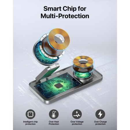 Cargador inalámbrico con mag-Safe, estación de Carga iPhone 3 en 1 para Apple Watch, Cargador inalámbrico inductivo Plegable