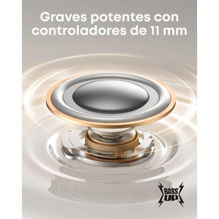 Soundcore P41i de Anker, Auriculares con Cancelación de Ruido y Cargador para Teléfono, 12H de Reproducción, 192H con El