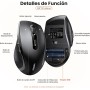 UGREEN Ratón Inalámbrico 2.4GHz Ergonómico Receptor USB 5 Niveles 1600 dpi Botón de Silencio, Compatible con Ordenador PC