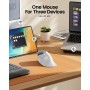 ProtoArc Ratón Ergonómico, EM11 NL Inalámbrico Mini Vertical Ratón óptico Recargable con 3 Puertos de Dispositivo (2*Bluetooth y