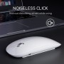 Uiosmuph G11 Ratón Inalámbrico Recargable, Mouse Wireless 2,4 GHz con Receptor Tipo C y USB, Clics Silenciosos, Ratón Óptico