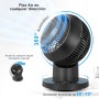 LeaderPro AC Motor Silent Fan with Remote Control, Turbo 3D Oscillations, Desktop Fan with Human Proximity Sensor for Air