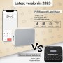 Pristar P15 Etiquetadora Mini Impresora de Etiquetas Portátil Térmica, Adhesivas Label Maker Compatible con iOS y Android, para