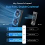 DR.PREPARE Table Fan Tower Fan 33cm 110° Oscillating Double Fan 3 Speeds 3 Timers Small Fan for Home Office Bedroom