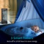 DR.PREPARE Table Fan Tower Fan 33cm 110° Oscillating Double Fan 3 Speeds 3 Timers Small Fan for Home Office Bedroom