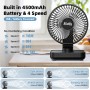 Bistfy Silent USB Table Fan, 120° Oscillation, 90° Tilt Adjustable Head, 5.5'' 14cm Portable Digital Desktop Fan 4 Speeds
