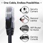Mr. Tronic Cable Ethernet cat 6 de 30m, Cable de red LAN con Conectores RJ45 Para una Conexión a Internet Rápida y Fiable, con