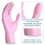 100x ARNOMED® Guantes nitrilo talla M Negro, Guantes desechables quirurgicos y laboratorio, Luvas nitrilo descartaveis sin polvo