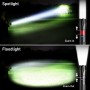 Blukar Linterna LED Recargable, Super Brillante Linternas de Aluminio con 5 Modos de Luz, 2000L Flashlight de Mano Impermeable