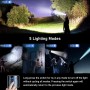 Blukar Linterna LED Recargable, Super Brillante Linternas de Aluminio con 5 Modos de Luz, 2000L Flashlight de Mano Impermeable