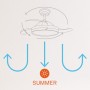 CREATE / WIND CLEAR S/Ceiling fan with black light with remote control and Wi-Fi/40W, Ø91 cm, timer, 6 speeds, retractable