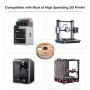 eSUN PLA Filamento 1.75mm, PLA Basic 3D Impresora Filamento Precisión Dimensional +/- 0.05mm, Carrete de 1KG (2.2 LBS) PLA