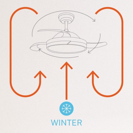 CREATE / WIND CLEAR M/Ceiling fan with dark wood black light with remote control and Wi-Fi/40W, Ø108 cm, timer, 6 speeds,