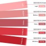 Fokky Bandas Elasticas Musculacion [Set of 5],Cintas Elasticas Musculacion Skin-Friendly Gomas Elasticas Musculacion,Bandas