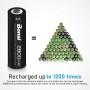 Bonai - Cargador de Pilas Recargables rápido (AA/AAA, 4 Ranuras LCD,, con 4 Pilas Recargables AA 2800 mAh, Ni-MH y 4 Pilas
