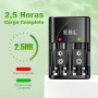 EBL 4 Ranuras Cargador de Pilas AA AAA 9V, Rápido Cargador Plug, Multifuncional Cargador de Baterías para AA AAA 9V Pilas