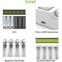 POWEROWL Cargaor de Pilas AA AAA de 8 Bahías, Ranura Independiente, Carga USB para Pilas Recargables Ni-MH Ni-CD AA AAA