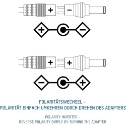 ANSMANN Cargador universal APS 300 para aparatos electrónicos - Con potencia eléctrica de 3.6 W - 7 conectores de recambio - ANSMANN Cargador universal APS 300 para aparatos electrónicos - Con potencia eléctrica de 3.6 W - 7 conectores de recambio -