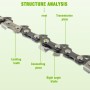 EPLZON 350 mm 3/8"LP 1,3 mm 52 eslabones Las Cadenas de Motosierra de bajo rebote son compatibles con einhell, bosch, dolmar,