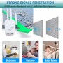 Repetidor WiFi, Amplificador Señal WiFi 1200Mbps Extensor WiFi Doble Banda 5 GHz y 2.4 GHz, WiFi Amplifier Repetidor con Puerto