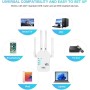 Repetidor WiFi, Amplificador Señal WiFi 1200Mbps Extensor WiFi Doble Banda 5 GHz y 2.4 GHz, WiFi Amplifier Repetidor con Puerto