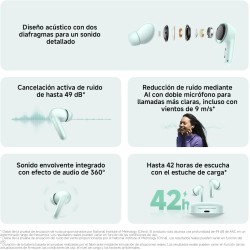 XIAOMI Redmi Buds 6 Pro - Auriculares inalámbricos, cancelación de Ruido, Ligeros, hasta 36 Horas de autonomía, Bluetooth 5.3, XIAOMI Redmi Buds 6 Pro - Auriculares inalámbricos, cancelación de Ruido, Ligeros, hasta 36 Horas de autonomía, Bluetooth 5.3,