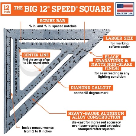 SWANSON Tool Co., Inc SW1201K - Paquete económico cuadrado de velocidad de 7 pulgadas y cuadrado grande de 12 velocidades (sin