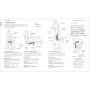Entrenamiento de fuerza (Science of Strength Training): Mejora tu técnica, evita lesiones, perfecciona tu entrenamiento