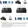 LiNKFOR Conmutador de Audio Estéreo de 3,5mm 2(1)-In-1(2)-out Switcher de Audio Estéreo Bidireccional 2 Entradas 1 Salida/1