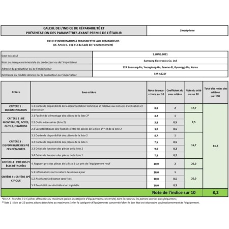 Samsung Galaxy A52 (128 GB) Violeta - Teléfono Móvil con Pantalla de 6,5'', Smartphone Android de 6 GB de RAM, Memoria Interna