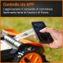 WORX Landroid Vision M550 WR205E Robot cortacésped para Jardines de hasta 550 m² – Robot cortacésped Inteligente sin Cable de
