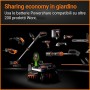 WORX Landroid Vision M550 WR205E Robot cortacésped para Jardines de hasta 550 m² – Robot cortacésped Inteligente sin Cable de